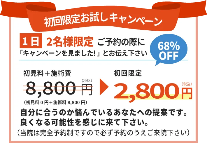 料金表